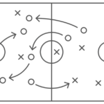 Premium (£125 per game)