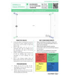 MyCoachPad x The Coaching Manual Session Plan