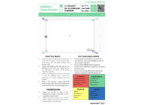 MyCoachPad x The Coaching Manual Session Plan