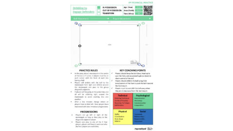 GFA Presentations – Set Pieces.001